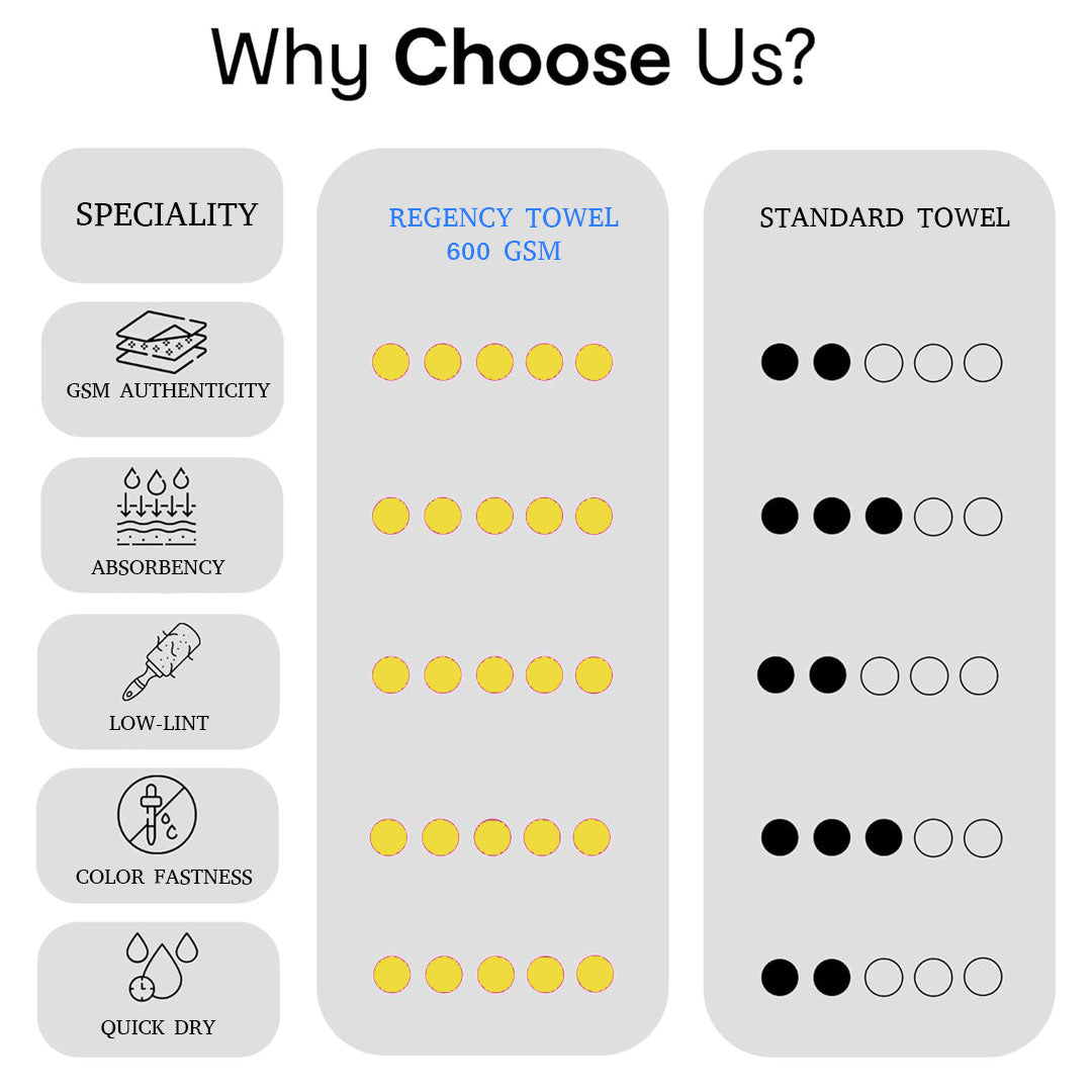 Shizen Bath Towel. 100% Cotton Towel.