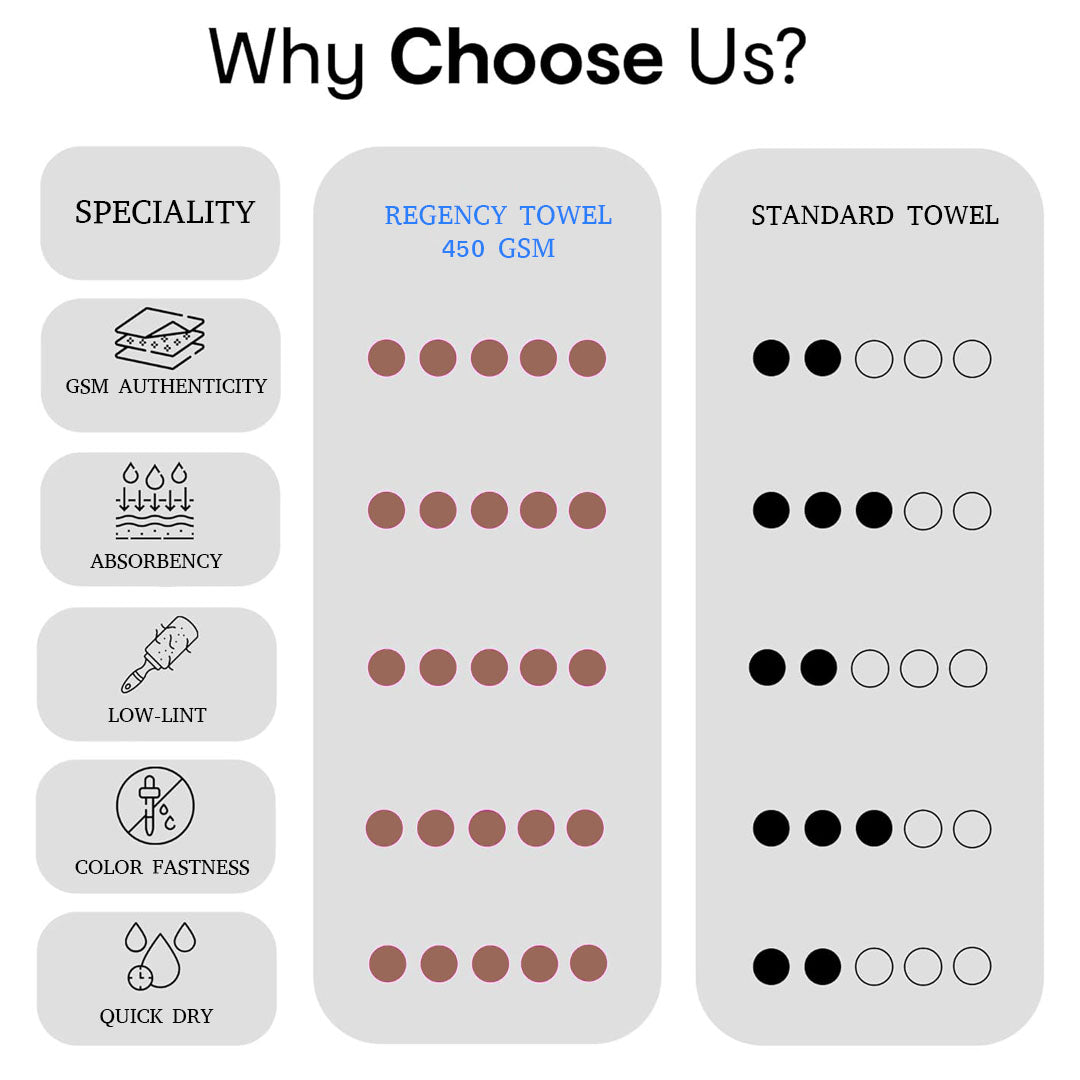 Prezzo Hand Towel. 100% Cotton Towel.