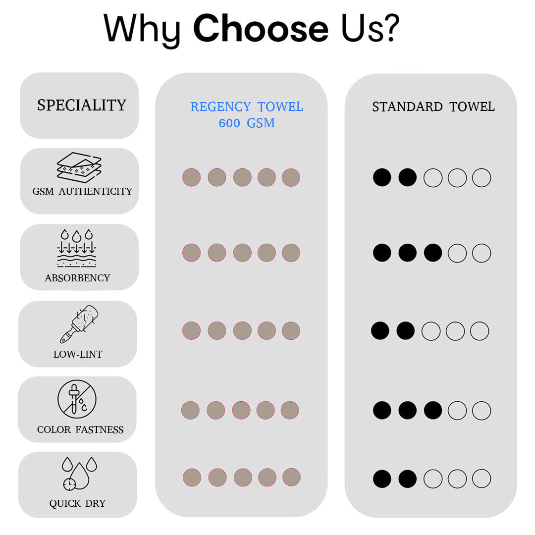 Shizen Hand Towel. 100% Cotton Towel.