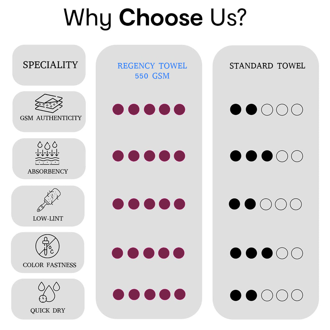 Felix Bath Towel. 100% Cotton Towel.