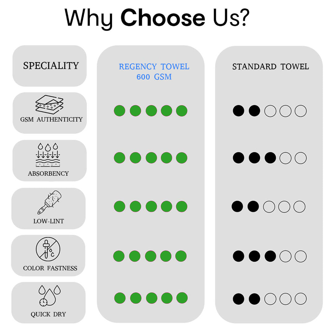 Shizen Hand Towel. 100% Cotton Towel.