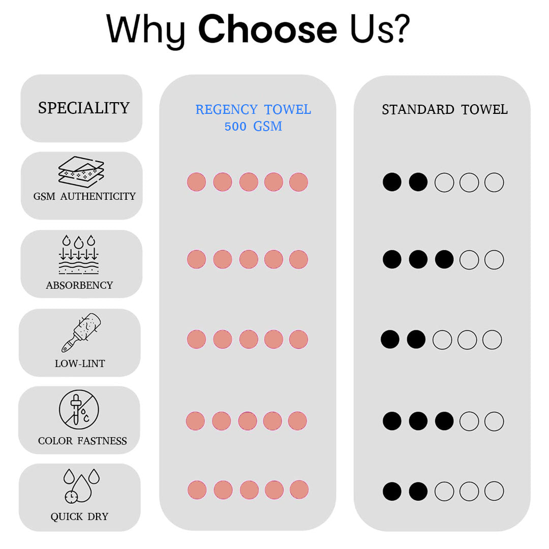 Twistx Bath Towel. 100% Cotton Towel.