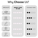 Prezzo Face Towel. 100% Cotton Towel.